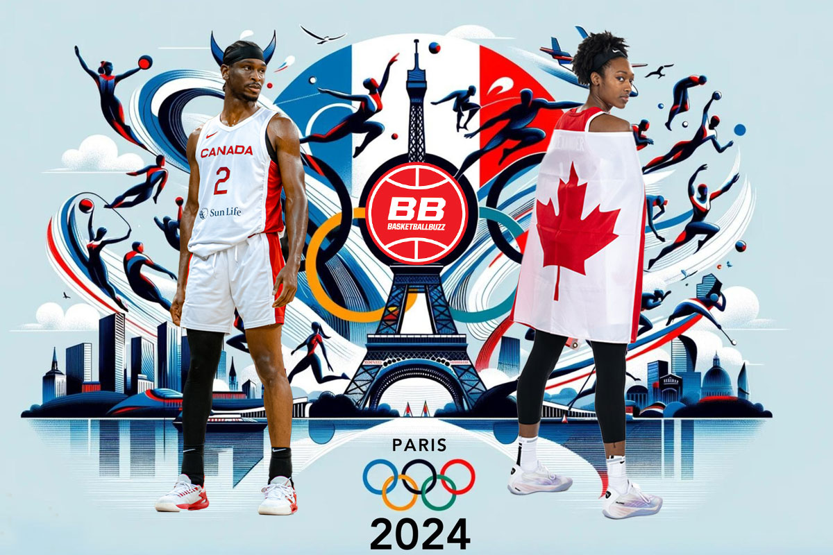 The Evolution of Expectations for Canada Basketball