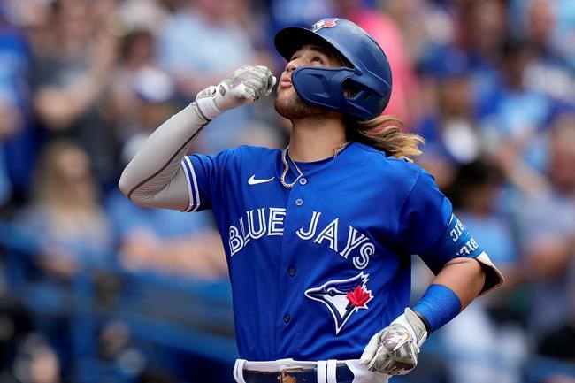 The Implications of Bichette’s Comments on the Blue Jays for His Future